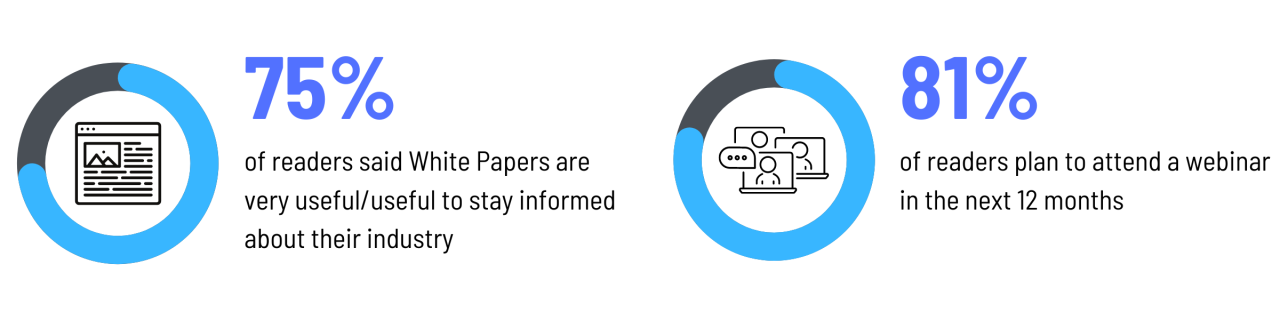Iot creating value through little book design The Power of Content Marketing: Creating Value Through Storytelling
