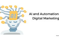 The Role of AI in Digital Marketing Automation Unveiled The Role of AI in Digital Marketing Automation Unveiled