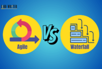 Agile vs Waterfall Choosing the Right Software Development Methodology Agile vs Waterfall Choosing the Right Software Development Methodology