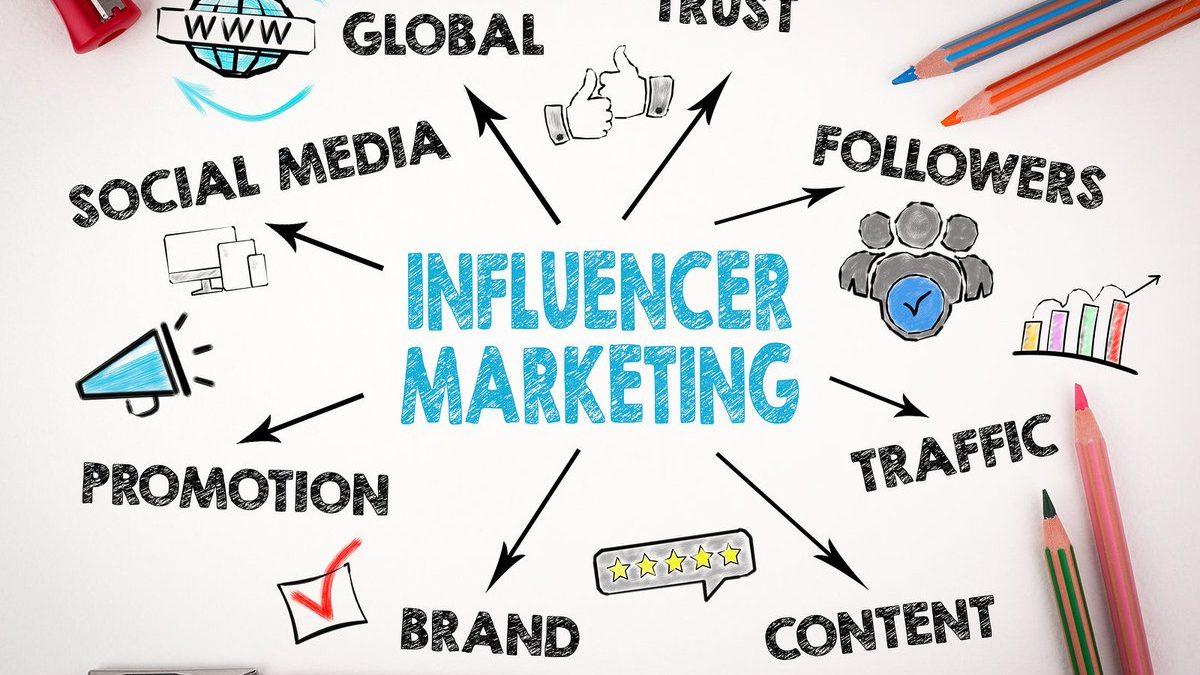 Influencer Marketing in the Digital World: Does It Still Work?