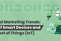 How Smart Devices are Revolutionizing Consumer Electronics How Smart Devices are Revolutionizing Consumer Electronics