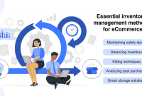 How to Handle Inventory Management in E-commerce Effectively How to Handle Inventory Management in E-commerce Effectively